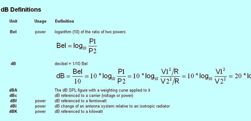 decibel scale equation